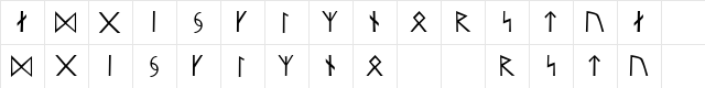 Runar Regular  glyph index