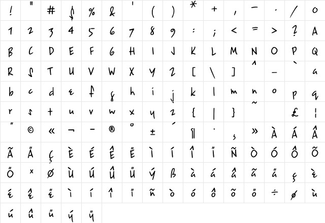 Epsilon Normal  glyph index