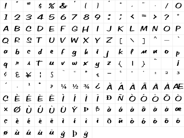 Vo Regular  glyph index