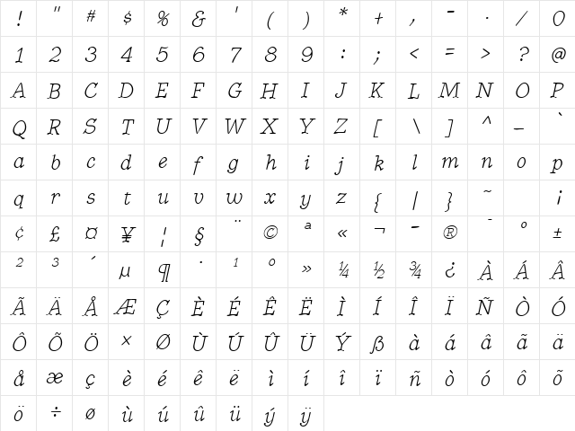 BetterKamp Italic  glyph index