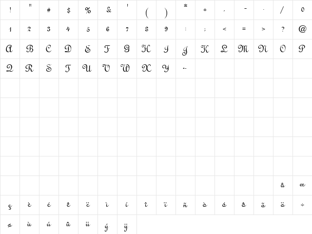 Habit Normal  glyph index