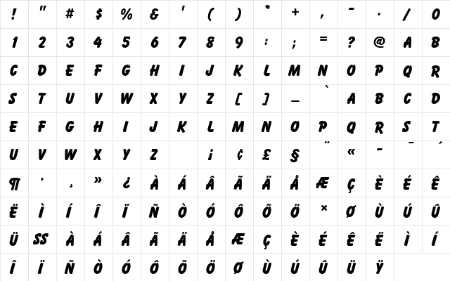 BalloonDExtBolRo1 Regular  glyph index