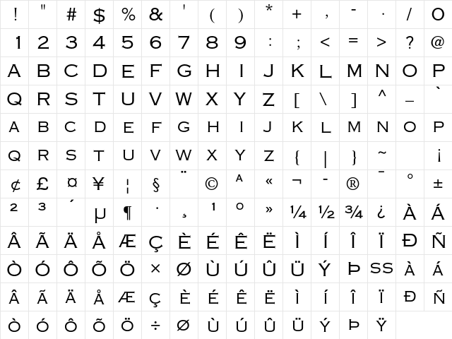 Copperplate Gothic Std 32 AB  glyph index