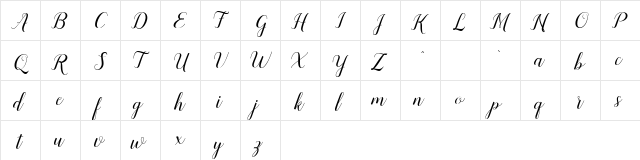 Sandhya Regular  glyph index