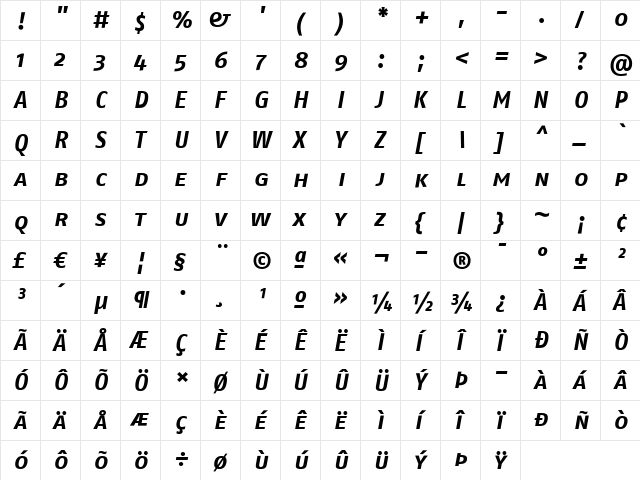 FagoNo ItalicBold  glyph index