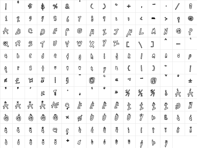 Chunkmuffin HollowThick Regular  glyph index