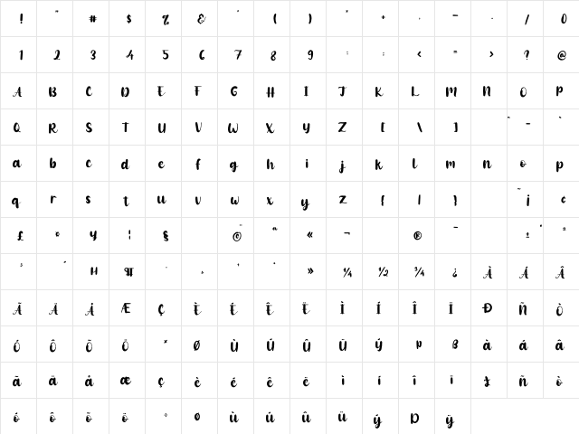 Cute Cartoon Regular  glyph index