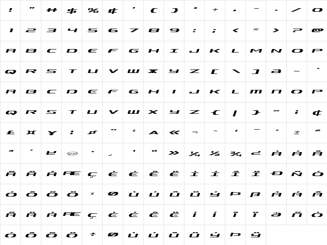 Alpha Men Expanded Italic Expanded Italic  glyph index