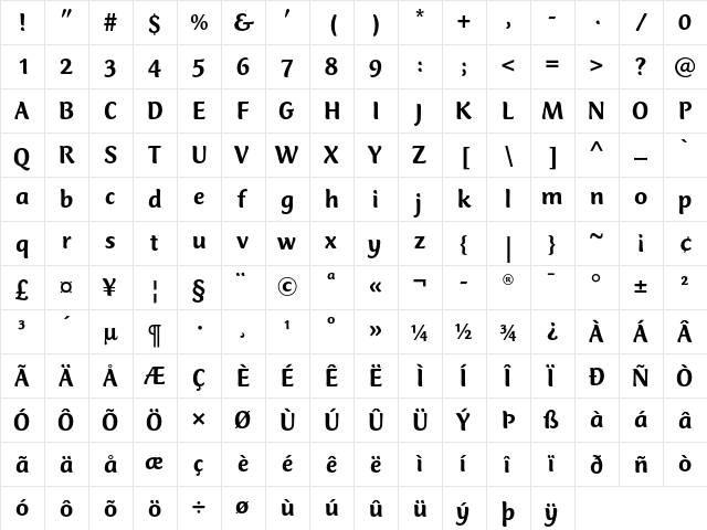 CT Mercurius Medium  glyph index