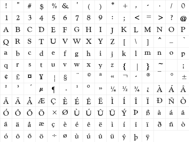 Goudy Hilights SSi Regular  glyph index