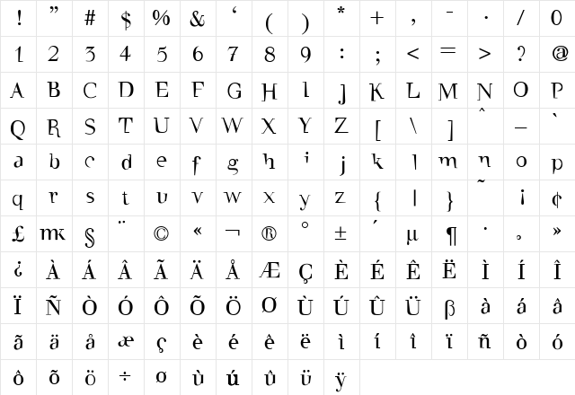WalbaumTorsoThree Regular  glyph index