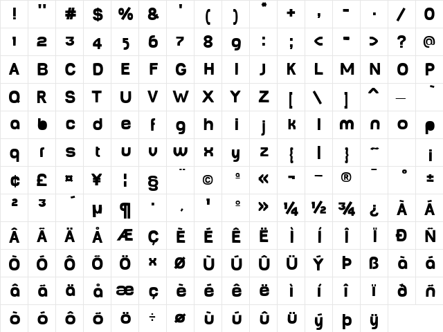 BabyMine Fat  glyph index