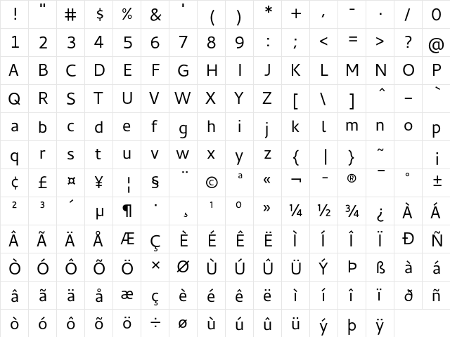 Cantarell Regular  glyph index