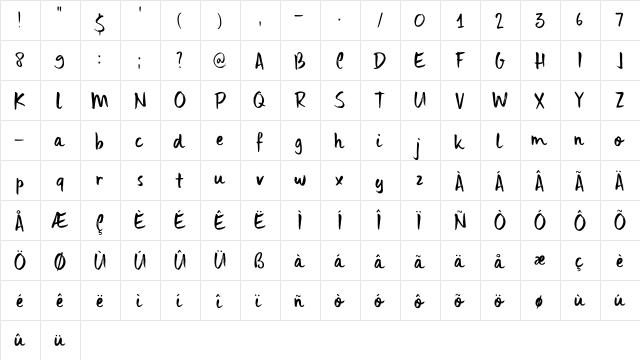 DK Uncle Edward Regular  glyph index