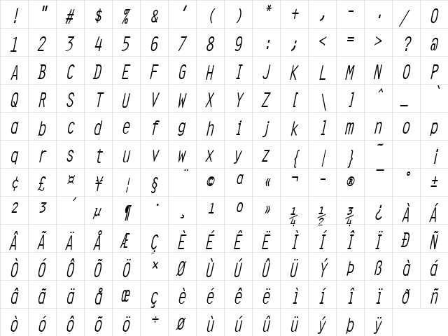 Clean-Condensed Italic  glyph index