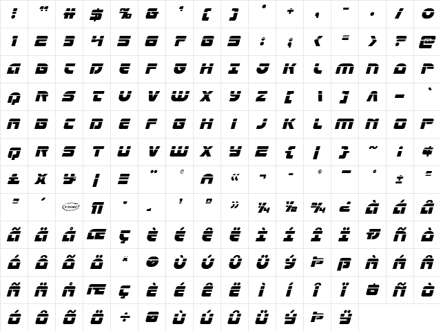 Laser Corps Laser Italic Regular  glyph index