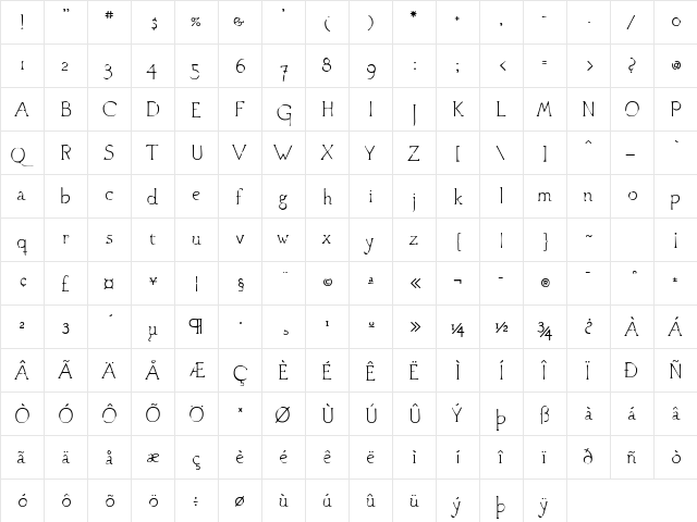 AgedBook Worn Regular  glyph index