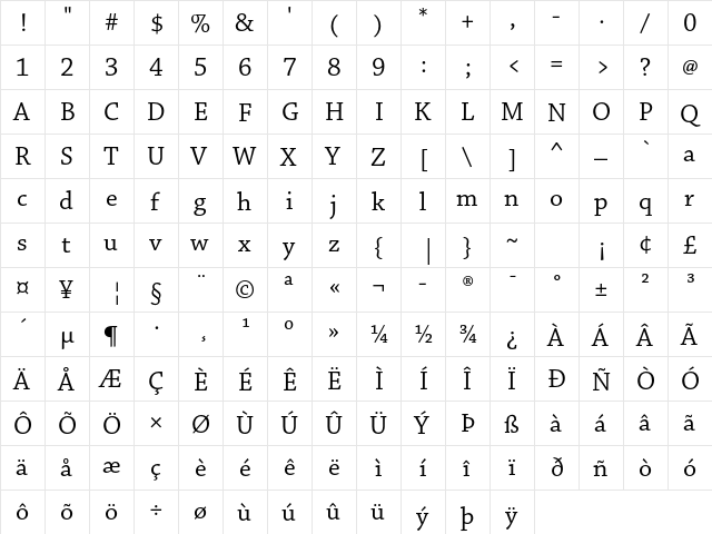 Chaparral Pro Regular  glyph index