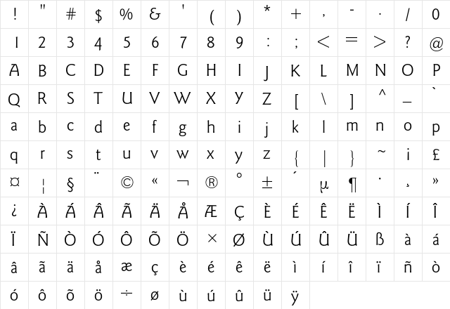 Goudy Sans BQ Regular  glyph index