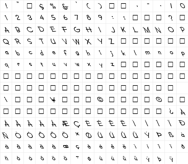 FZ JAZZY 34 LEFTY Normal  glyph index
