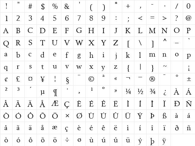 CortexSSK Regular  glyph index