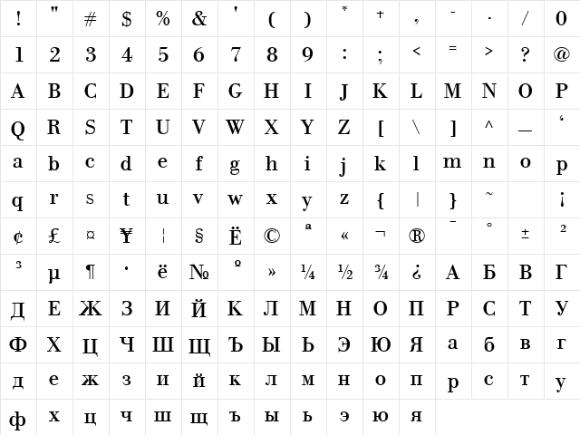 NewBodoni Normal  glyph index