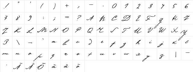 Letter 1882 Regular  glyph index