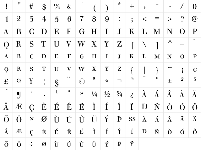 Justus Versalitas  glyph index