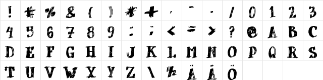 dUBBEL Regular  glyph index