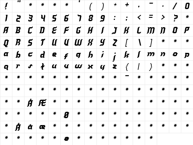 Kill your darlings Regular  glyph index
