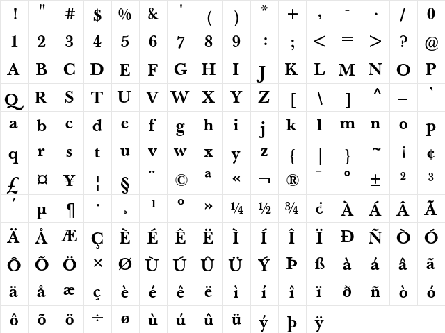 Berthold Baskerville Book Medium  glyph index