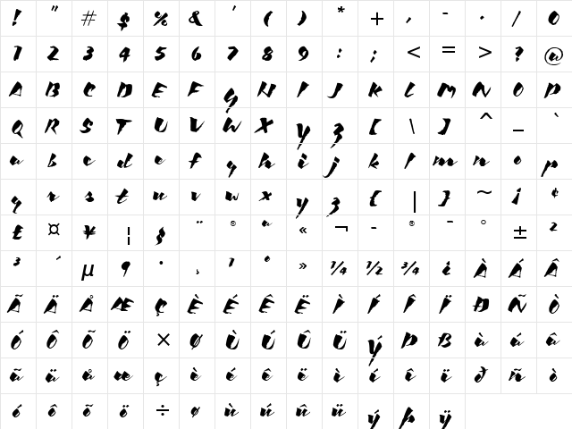 Kick ITC Italic  glyph index