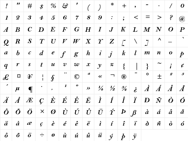 Bell MT Bold Italic  glyph index