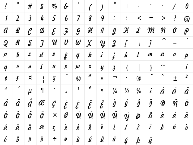 Jott 43 Condensed Normal  glyph index