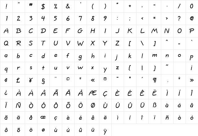 Informa SSi Bold  glyph index