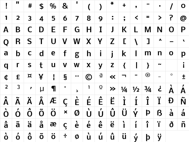 Dhyana Bold  glyph index