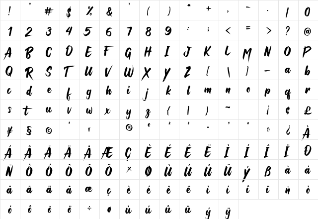 Raizen Anthem Regular  glyph index