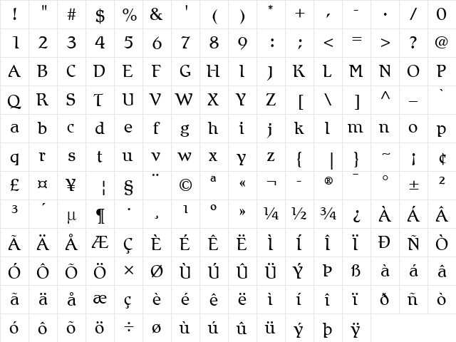 Romic LT Light Regular  glyph index
