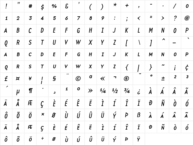 BaseTwelve SansSCI  glyph index