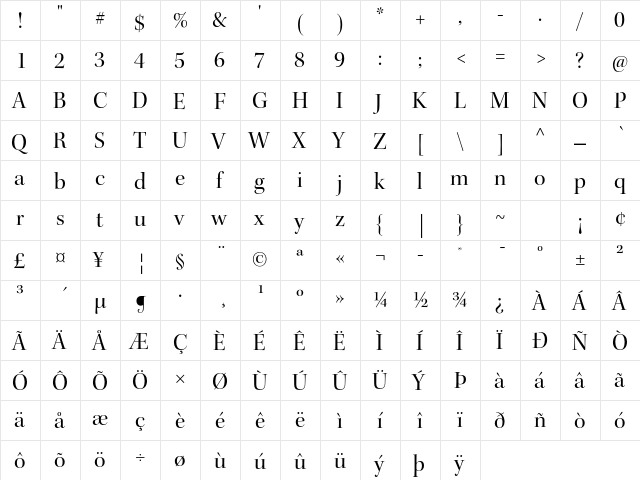 Kepler Std Display  glyph index