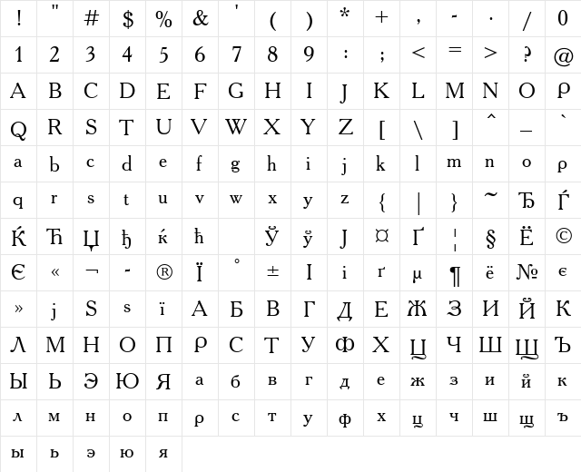 AcademyACTT Regular  glyph index