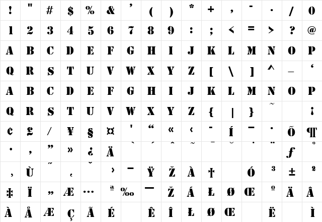 TemplateCapsSSK Regular  glyph index