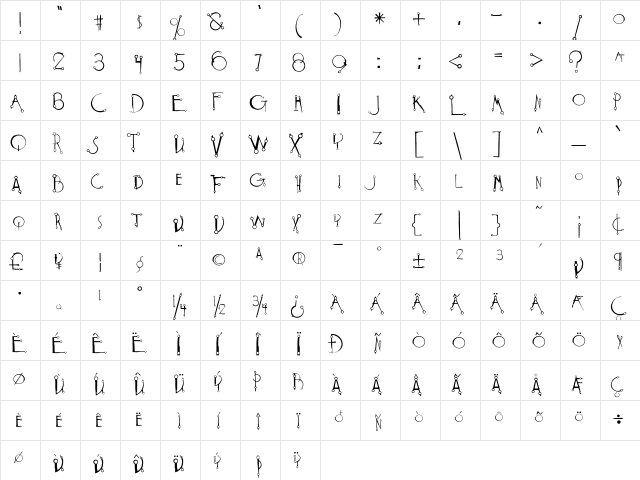 Dec Epicure  glyph index