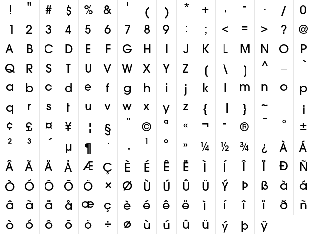 ITC Avant Garde Gothic Std Medium  glyph index