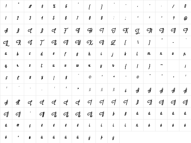 Revolage Script Oblique  glyph index