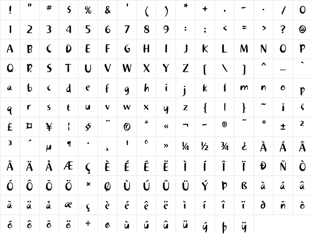 Khaki 1  glyph index