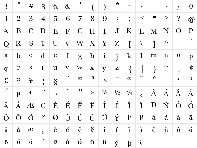 Jamille AT Book Regular  glyph index