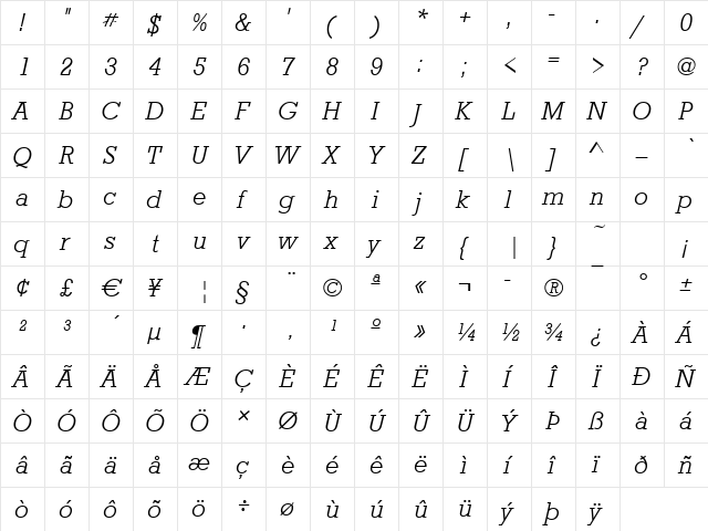 Stafford-Light Italic  glyph index