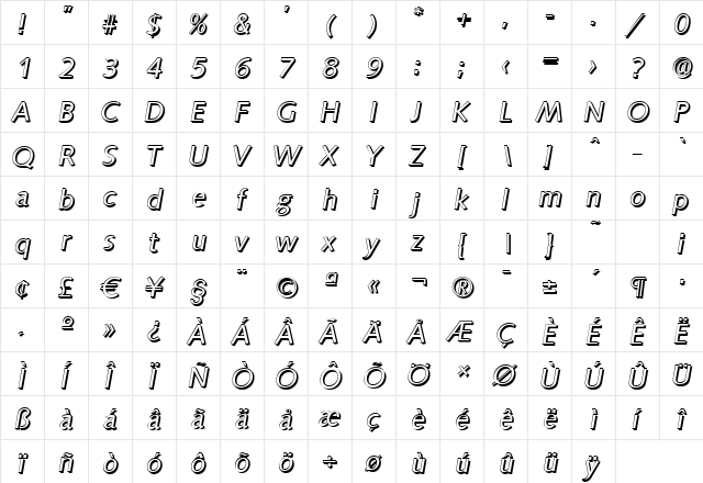 RogerBeckerShadow Italic  glyph index