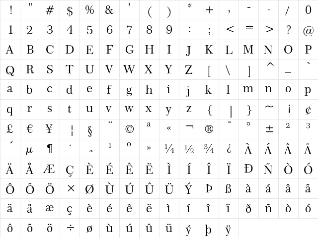 Century 751 No.2  glyph index